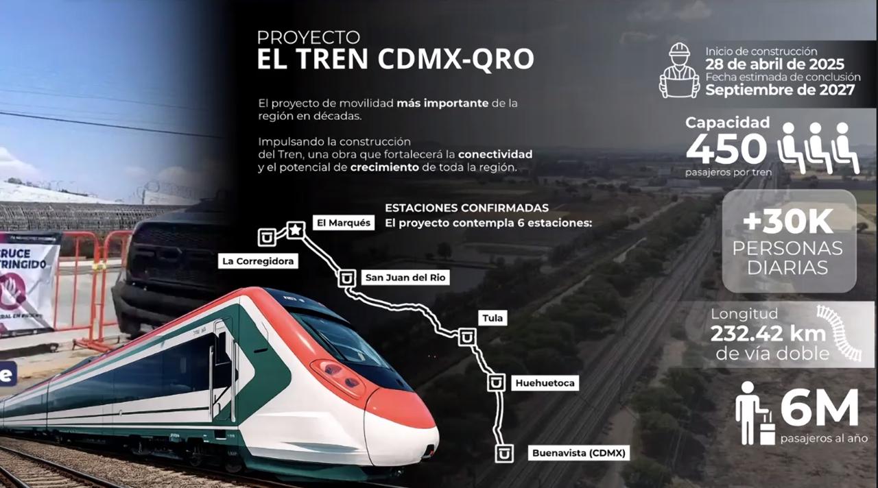 Galería AERT Inversiones, imagen 13