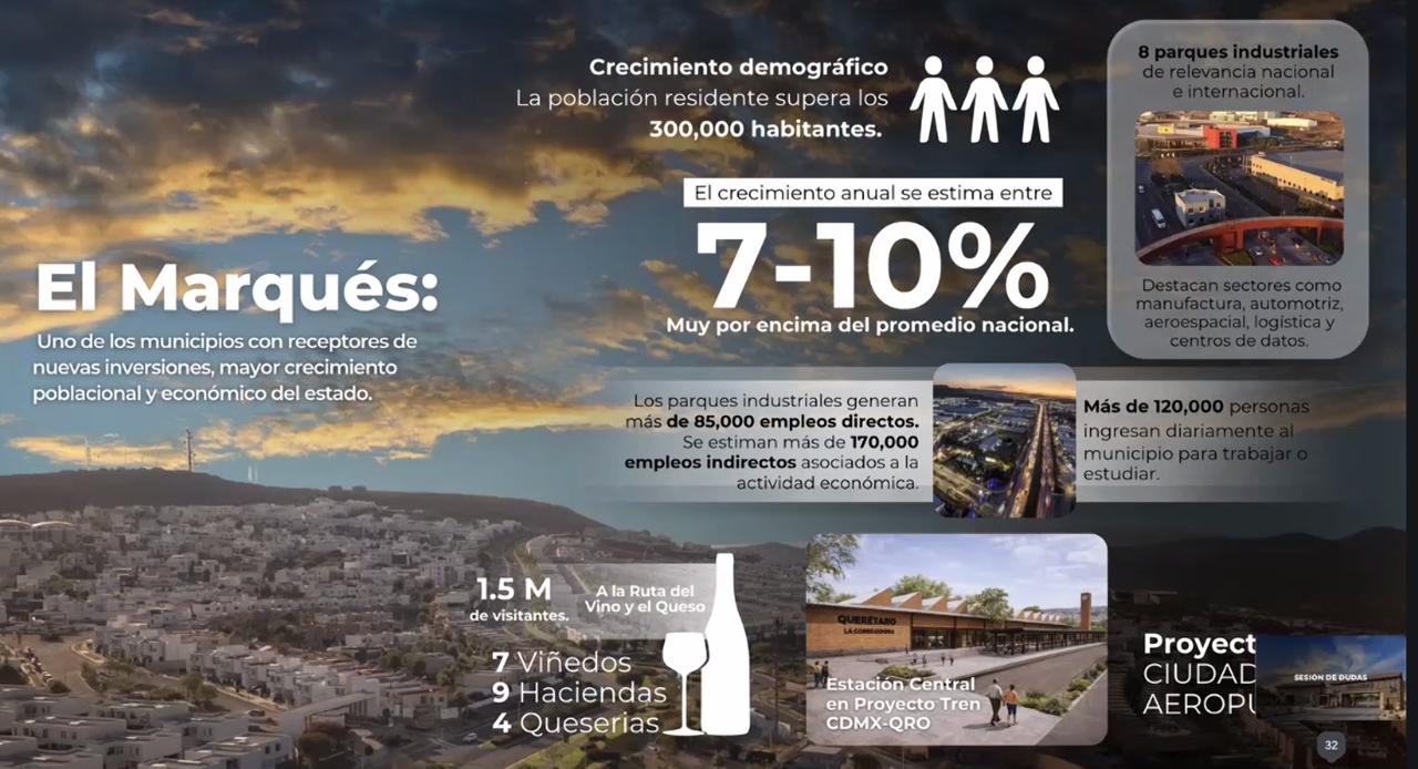 Galería AERT Inversiones, imagen 17
